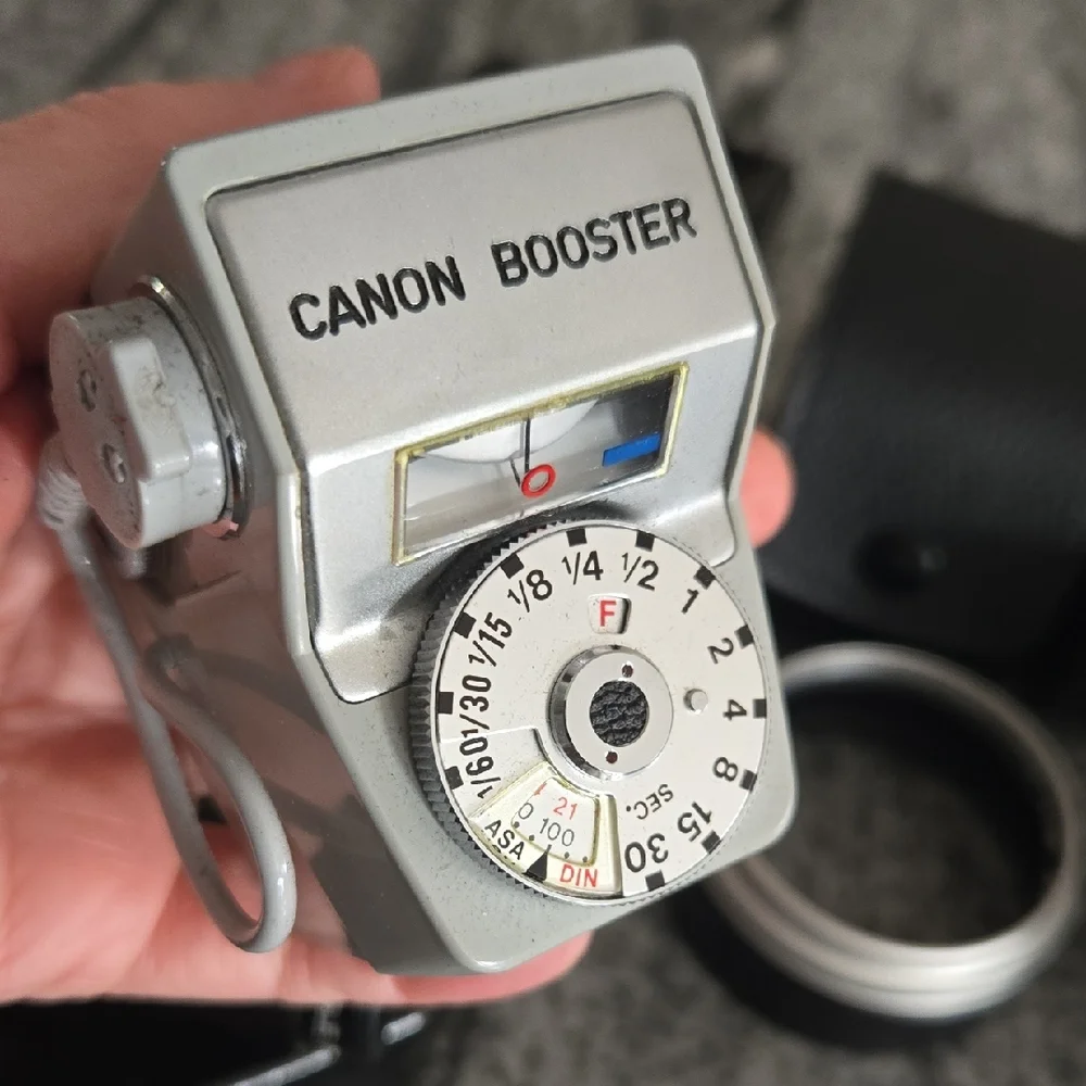 Canon includes following